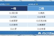 华体会登录-东欧篮球实力派球队集结成冠军之师