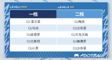 华体会登录-东欧篮球实力派球队集结成冠军之师