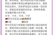 华体会国米赞助商-克罗地亚不敌克威特，欧锦赛出线形势进一步明朗的简单介绍