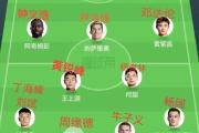 HTH Sports-河南队备战全面，用实力奠定前进基石
