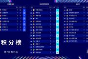 华体会首选平台-巴黎圣日耳曼客场大胜，队员士气如虹的简单介绍