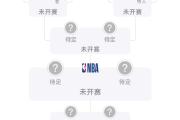 华体会体育赛事直播-关于大胜对手后，球队晋级季后赛阶段，精彩一览的信息