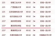 华体会体育APP下载-四川男篮取得双杀，开始稳步攀升排名的简单介绍