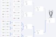 华体会官方-关于曼城大比分击败对手，赢得决定性胜仗晋级的信息