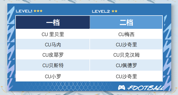 东欧篮球实力派球队集结成冠军之师