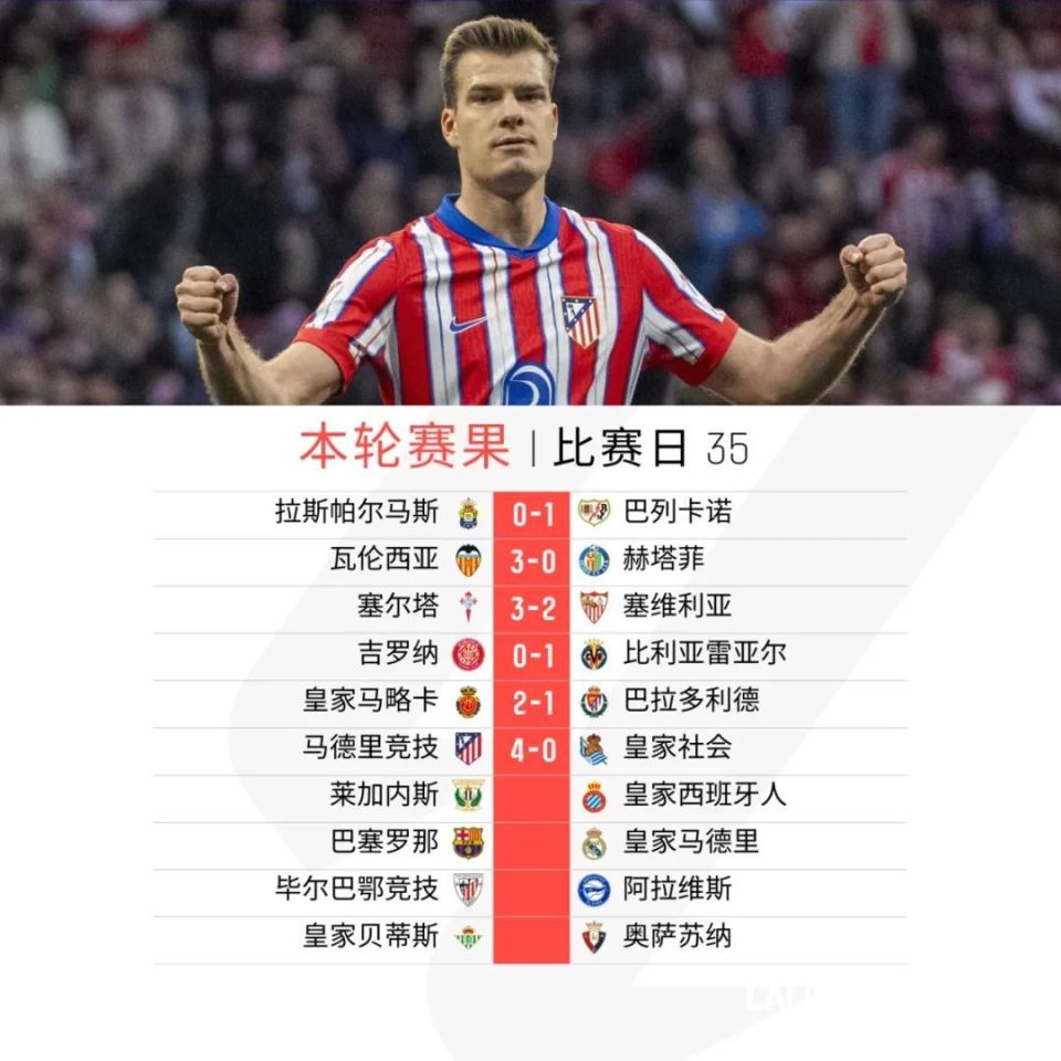 皇家社会对瓦伦西亚的比赛备受关注