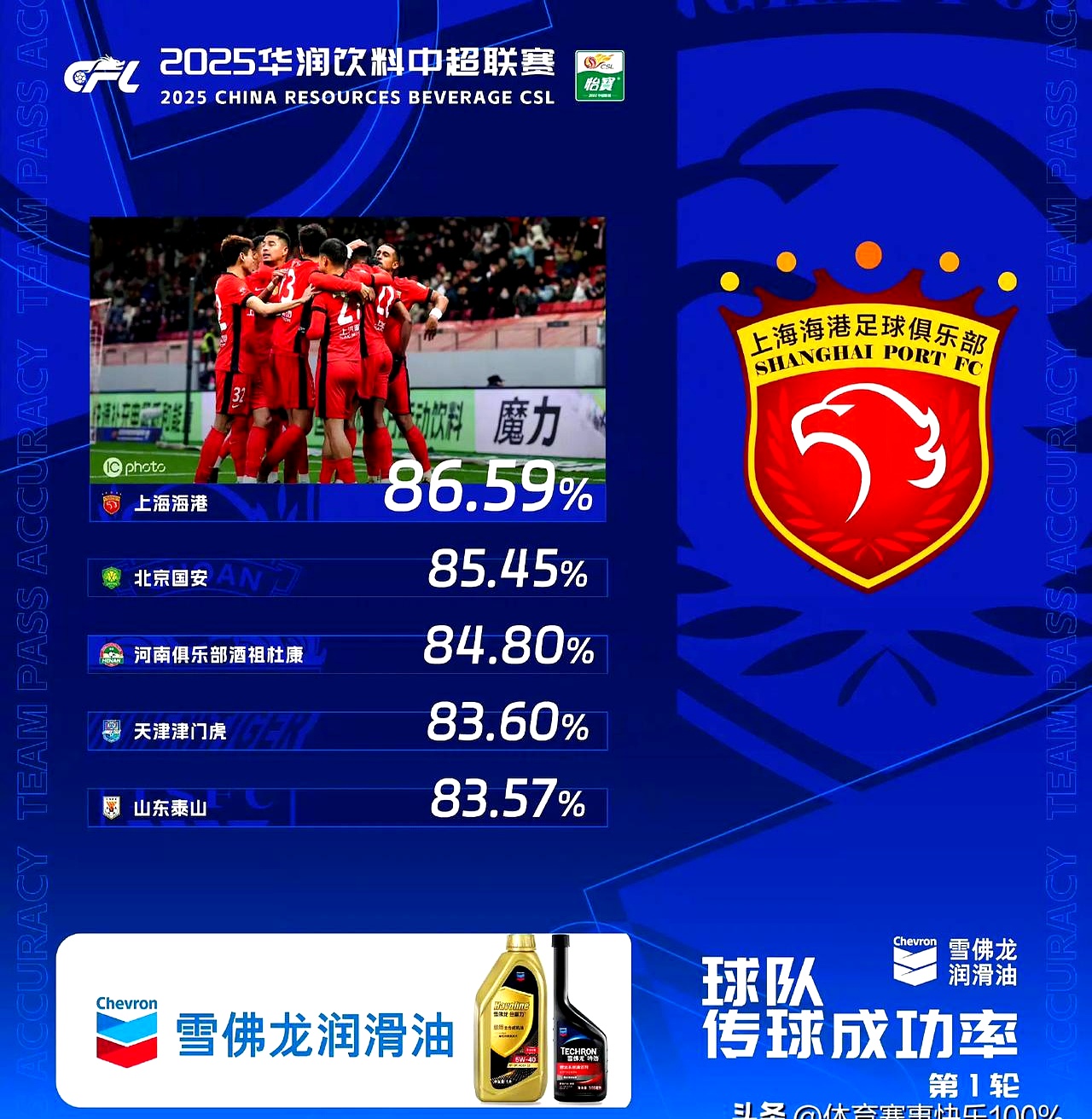 中东球队发挥出色，成功晋级八强