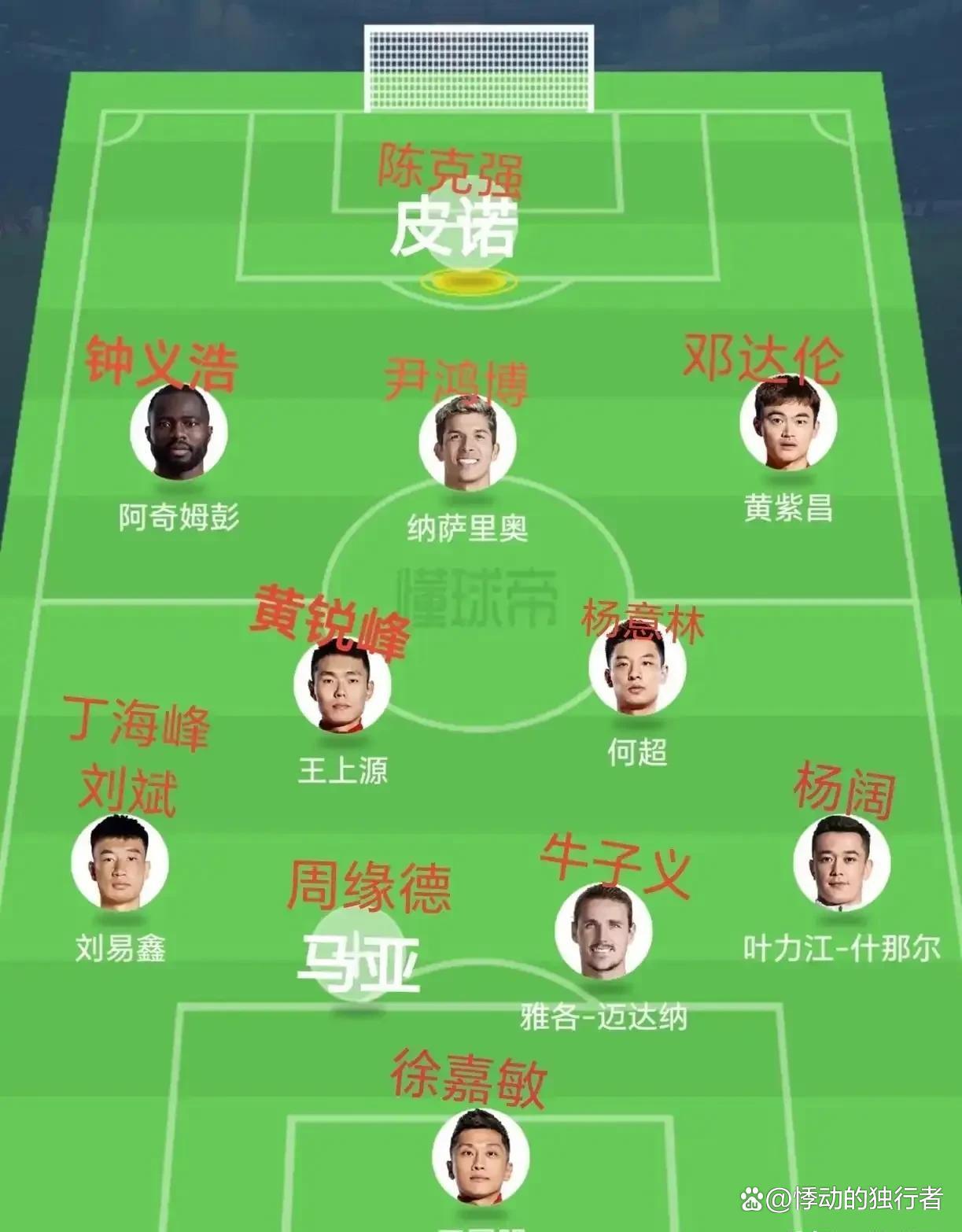 河南队备战全面，用实力奠定前进基石