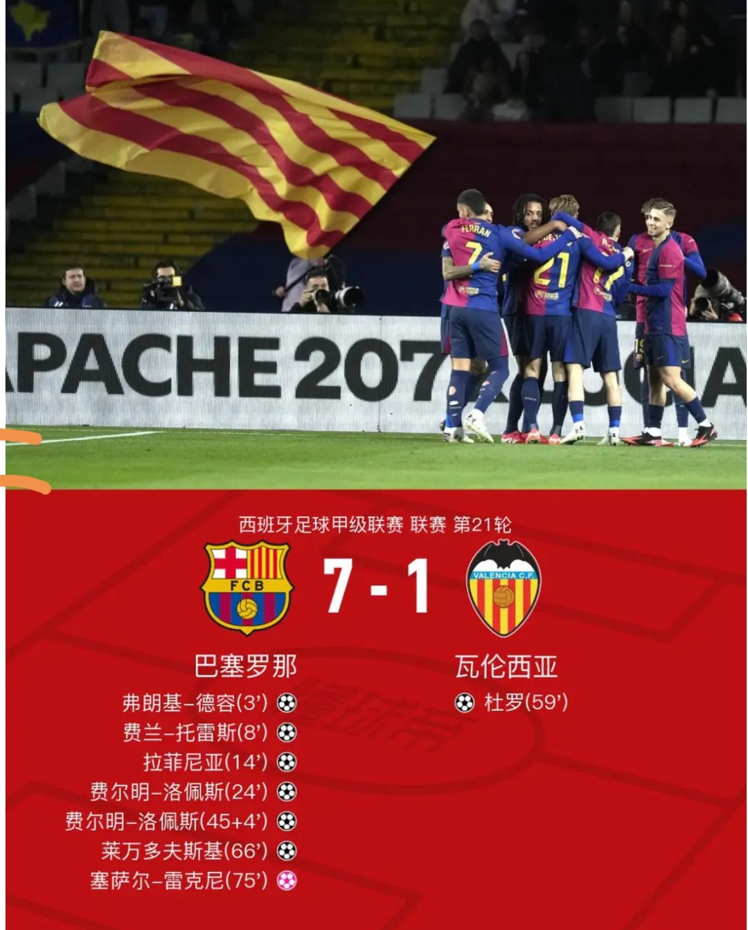 希洪客场险胜，赫罗纳主场不敌瓦伦西亚遗憾失利的简单介绍