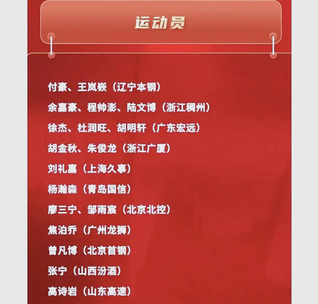 关于亚洲篮球锦标赛即将开幕,预测冠军归属的信息 关于亚洲篮球锦标赛即将开幕,预测冠军归属的信息