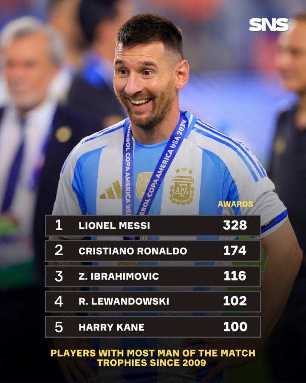 关于梅西蓄力搏斗欧洲杯专家评浪子归来失望的信息 关于梅西蓄力搏斗欧洲杯专家评浪子归来失望的信息